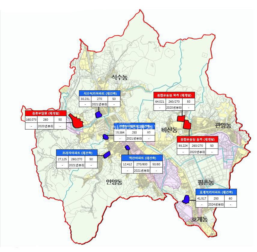 2030 안양 도시 및 주거환경정비기본계획 수립