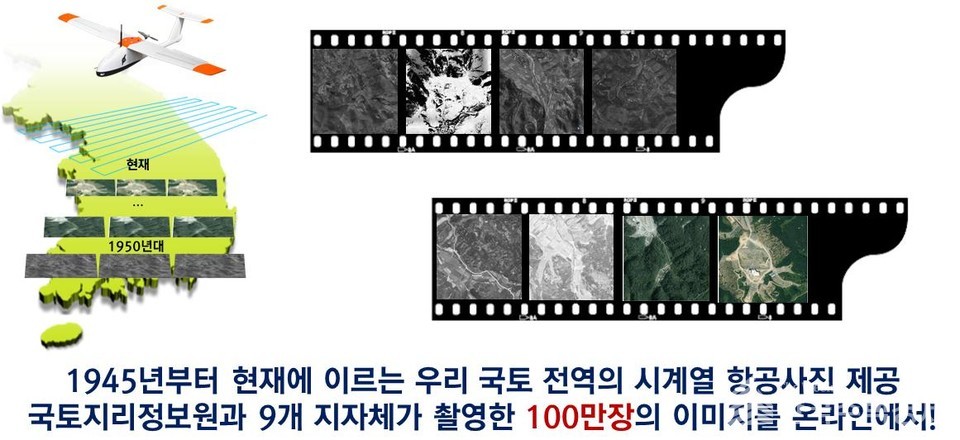 이달 14일부터 서울시 항공사진을 온라인으로 무료 열람·발급받을 수 있다. [사진=국토부 제공]