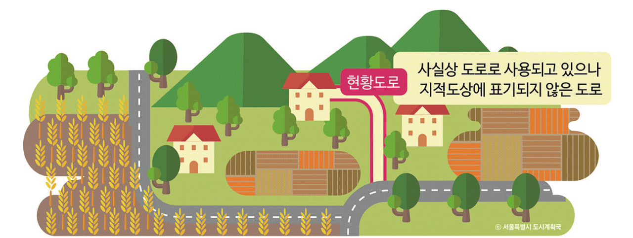 서울시 도시계획포털