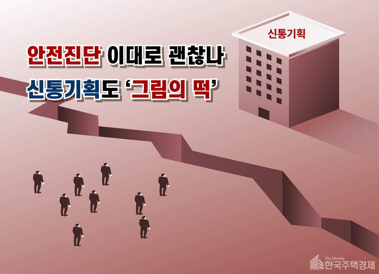 [그래픽=홍영주 기자]