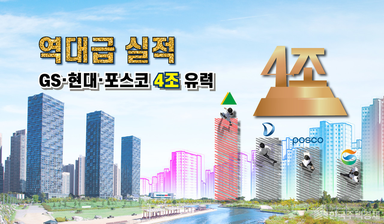 [그래픽=홍영주 기자]