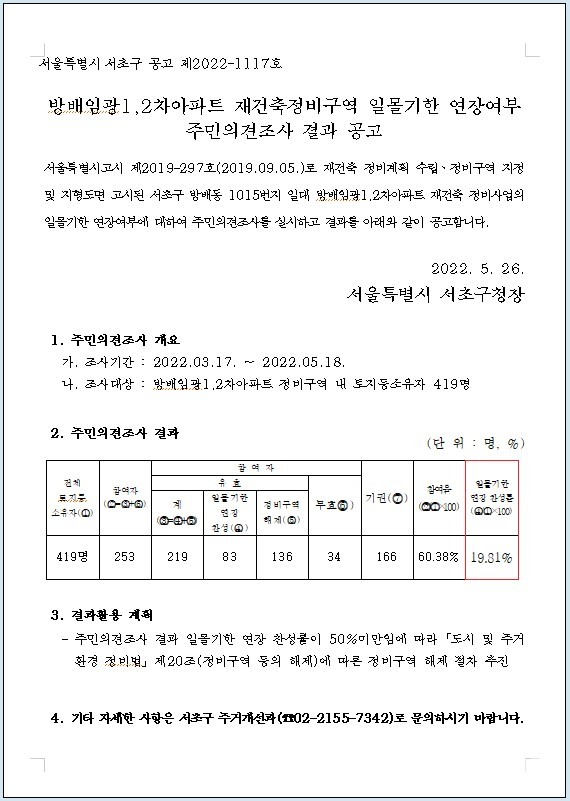 서울 서초구 방배임광1·2차아파트의 일몰기한 연장여부 주민의견조사 결과 공고