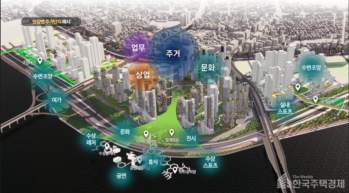 그레이트 한강 프로젝트 중 한강변 주거단지 계획 [사진=서울시 제공]