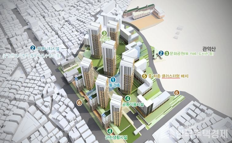 시흥동 810 일대 재개발 종합구상도 [사진=서울시]