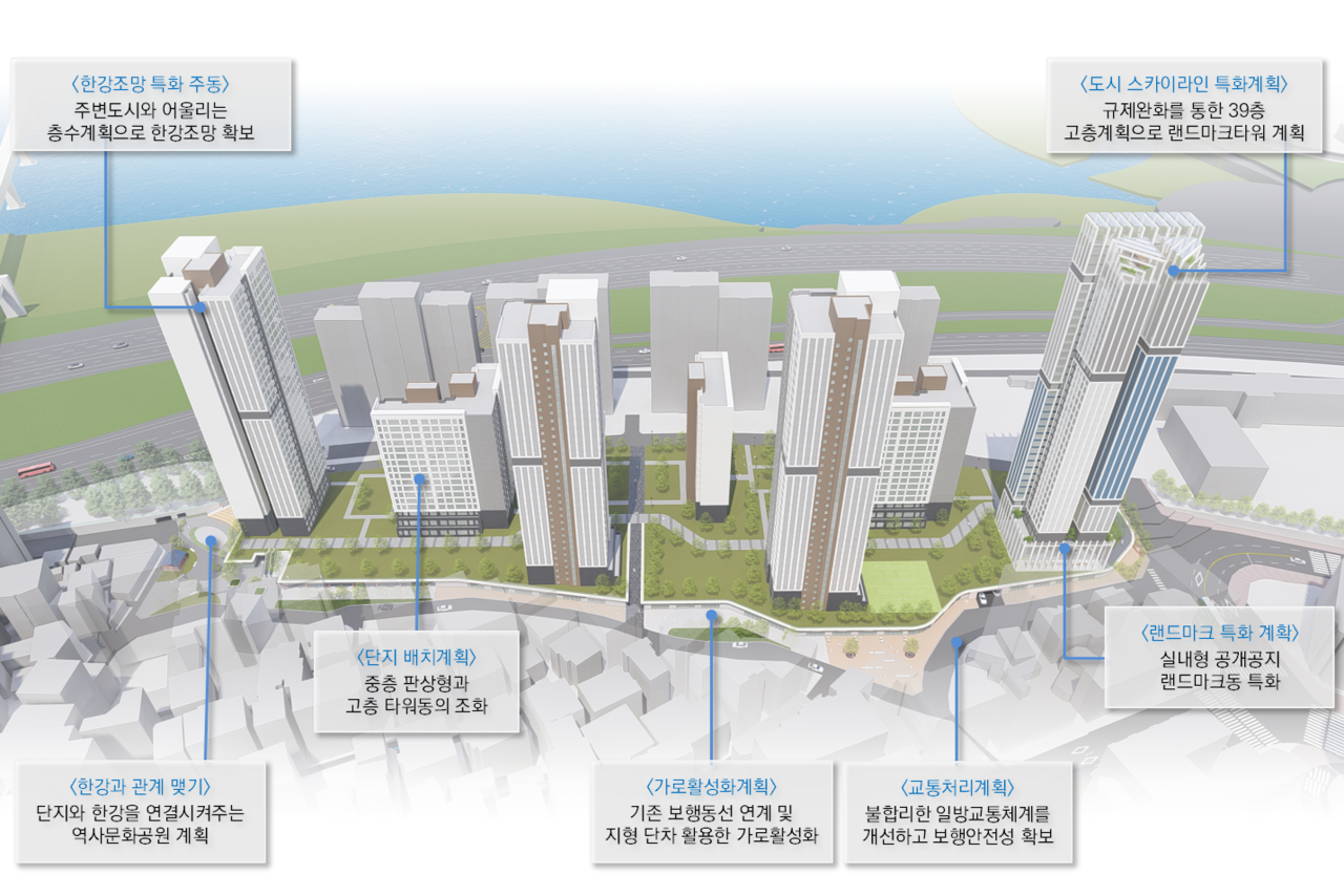 서울 영등포구 당산동6가 104번지 신속통합기획 종합구상도 [자료=서울시 제공]