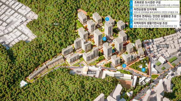  신림동 657 일대 재개발 신속통합기획 종합구상도 [사진=서울시]