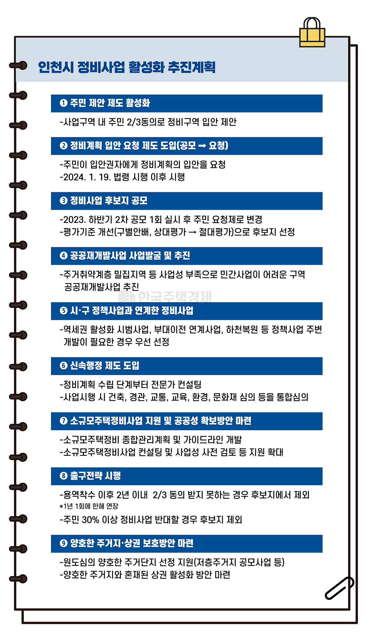 인천시 정비사업 활성화 추진계획 [그래픽=홍영주 기자]