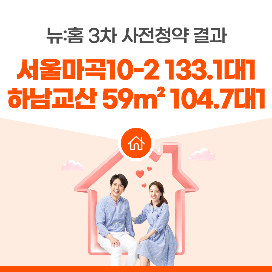 뉴:홈 3차 사전청약이 18.6대 1로 마감됐다. [그래픽=국토부 제공]