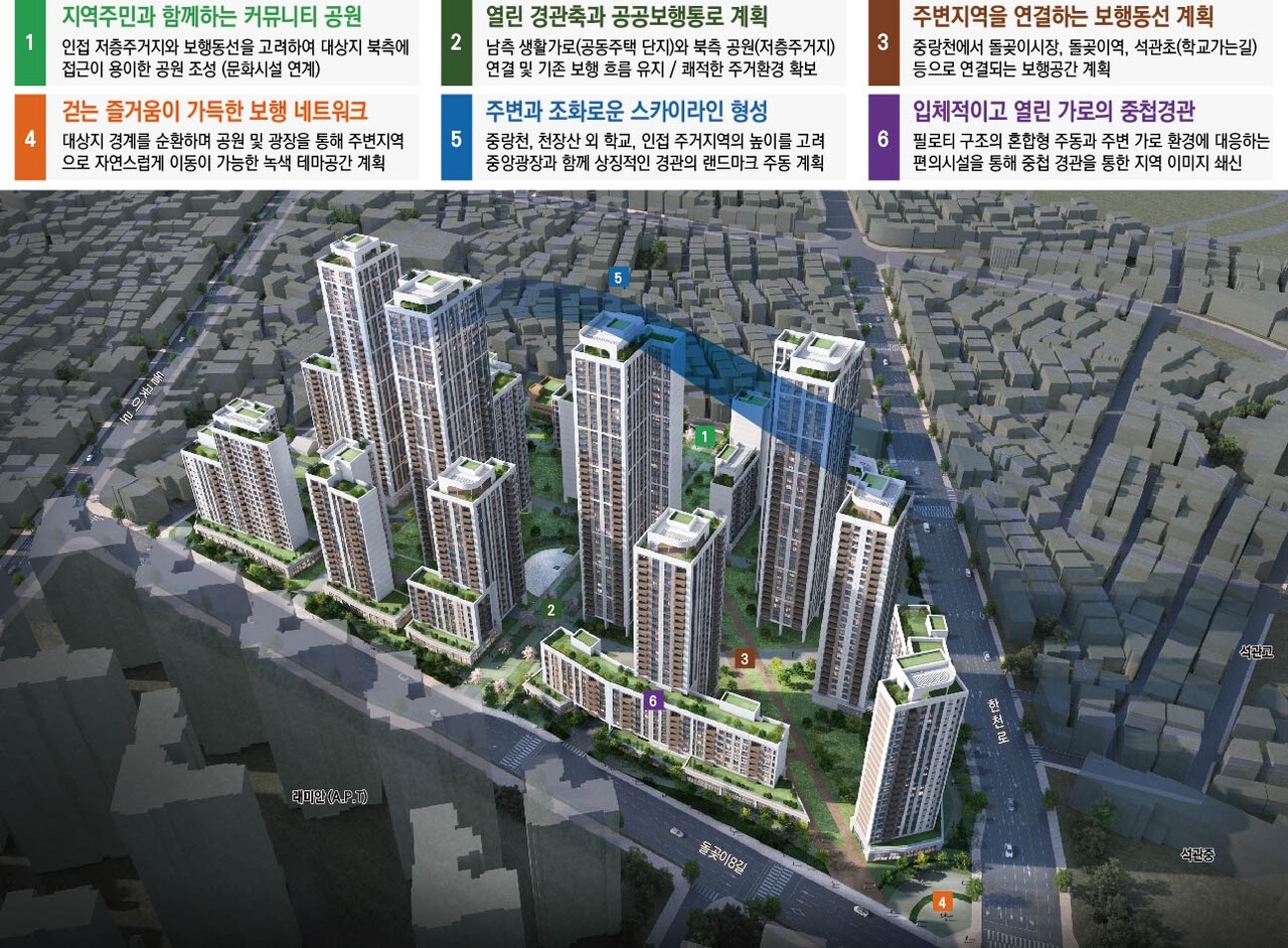 서울 성북구 석관동 62-1 일대 신통기획 재개발 종합구상도 [자료=서울시]