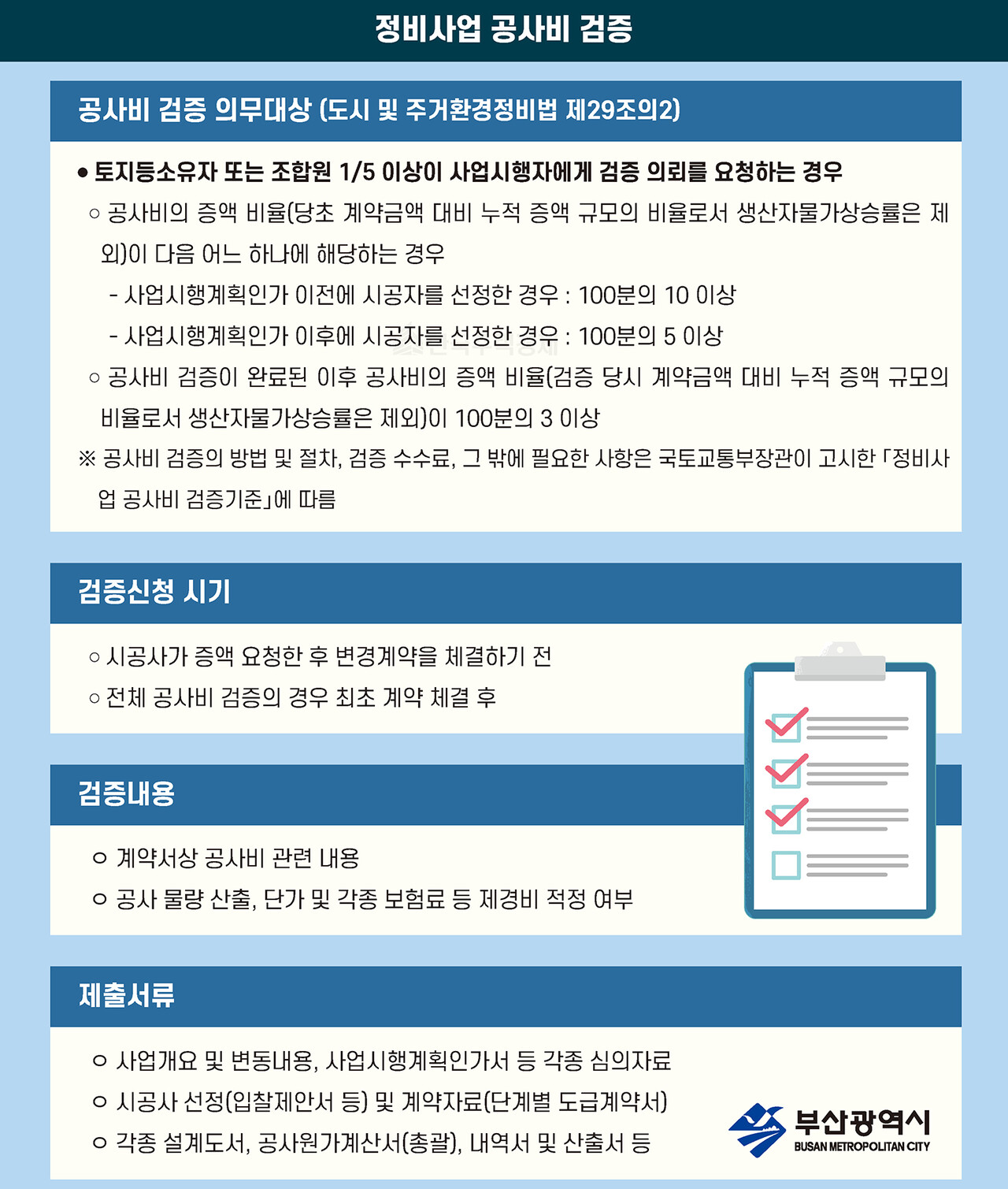 정비사업 공사비 검증 [그래픽=홍영주 기자]