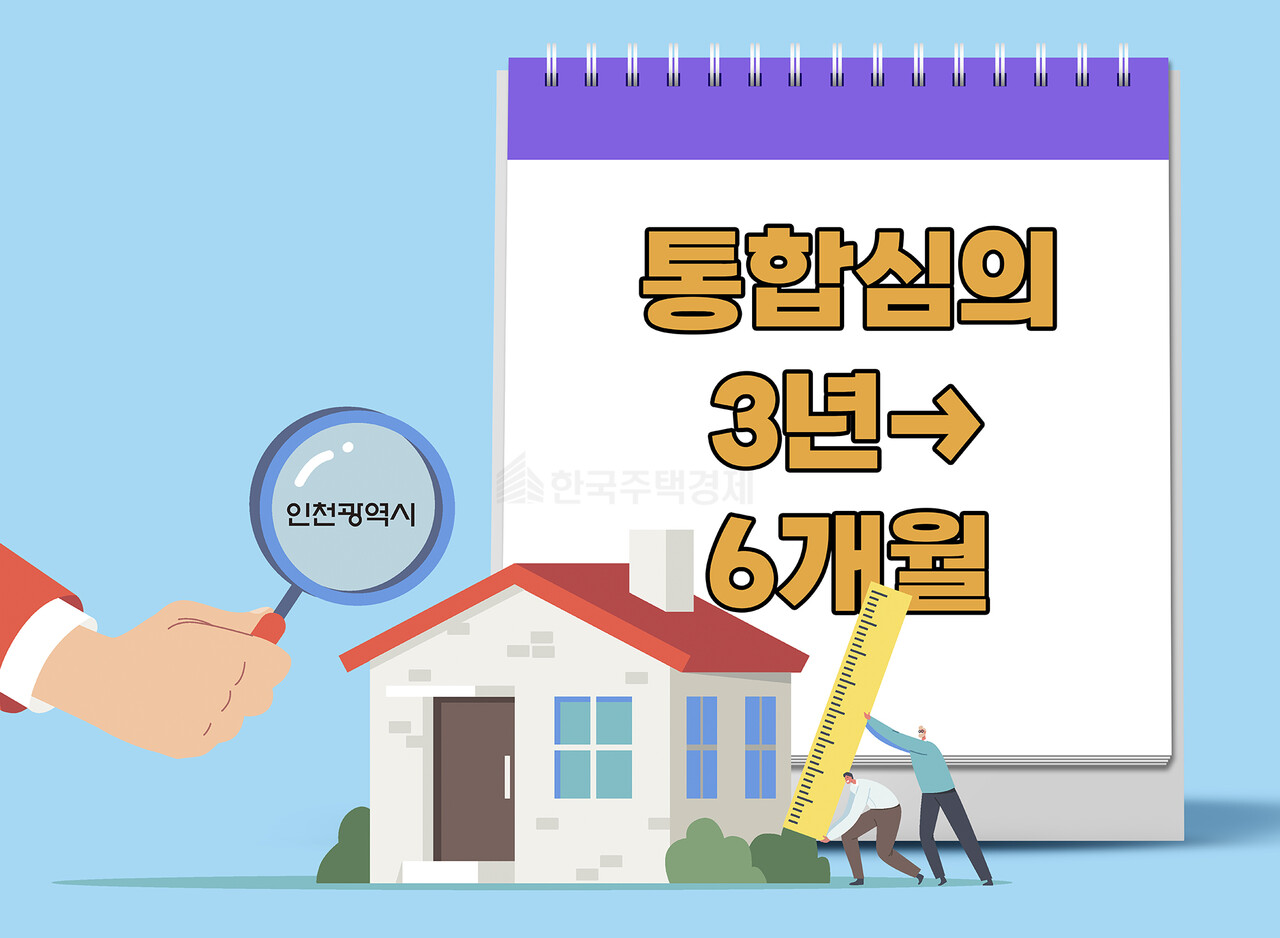 [그래픽=홍영주 기자]