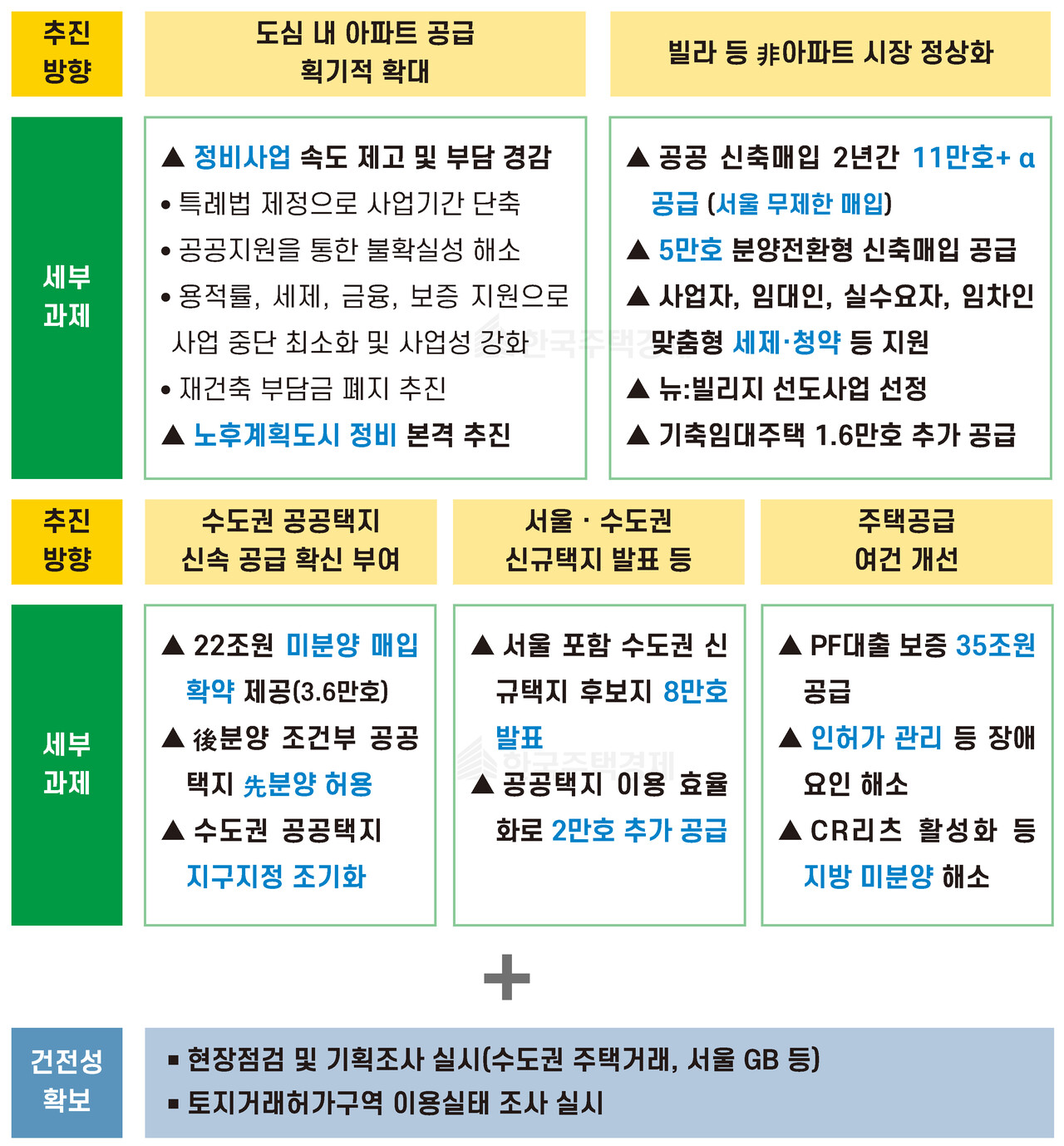 그래픽=홍영주 기자