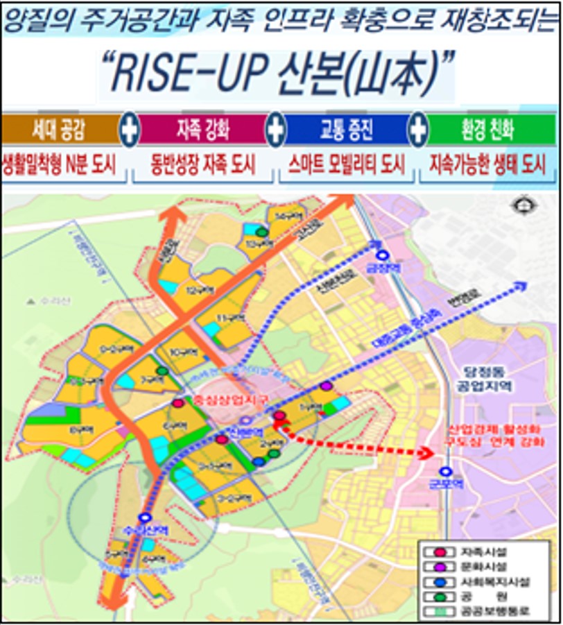 산본신도시 정비기본계획안 [자료=군포시 제공]