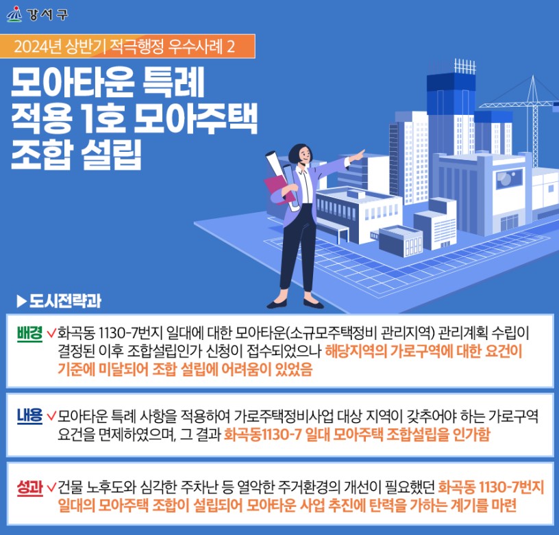 서울 강서구가 모아타운 특례 적용 1호 모아주택 조합설립을 올 상반기 적극행정 우수사례로 선정했다. [그래픽=강서구 제공]