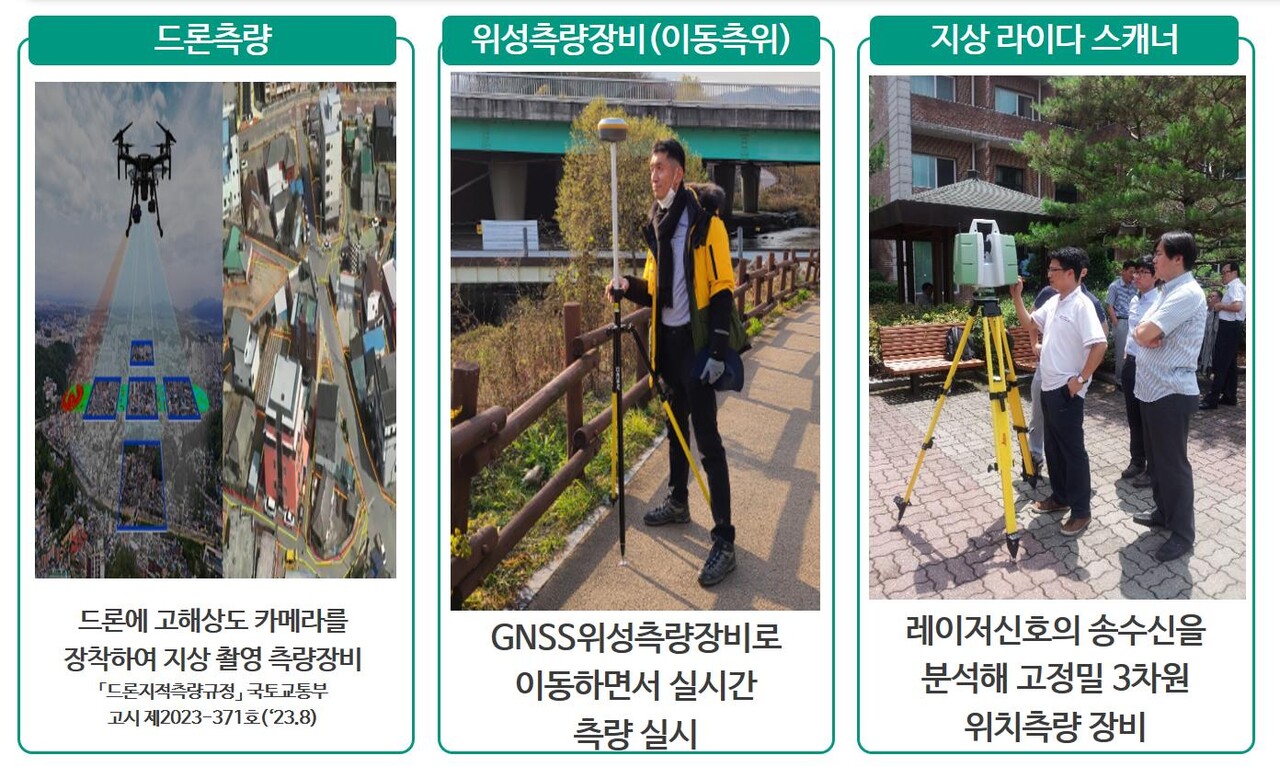 GNSS 위성측량 및 라이더 장비 [사진=국토부 제공]