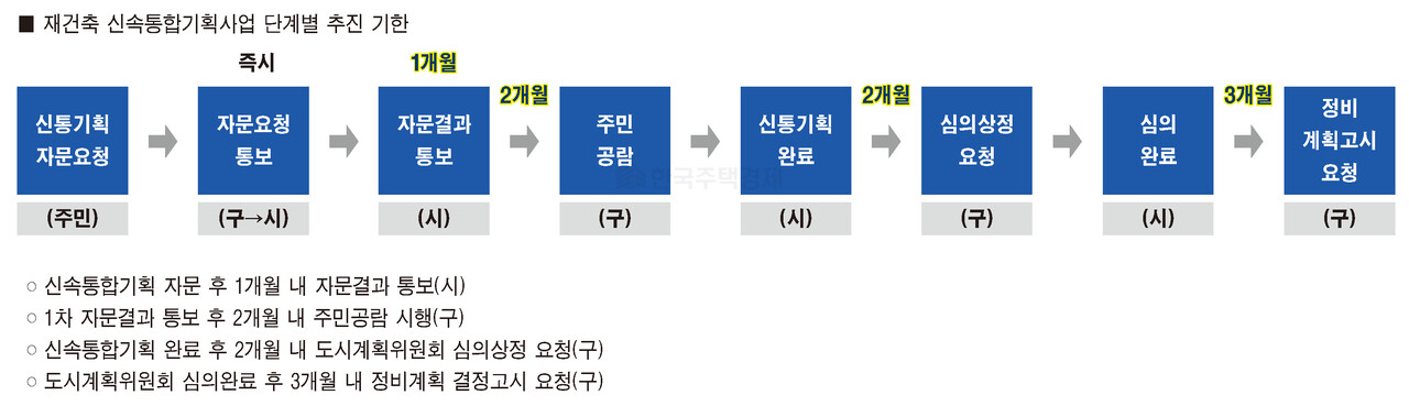 [그래픽=홍영주 기자]