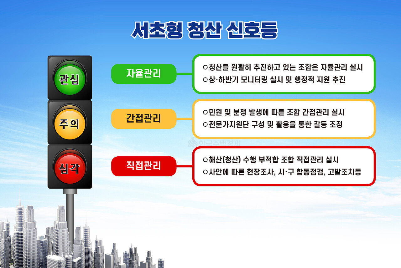 [그래픽=홍영주 기자]