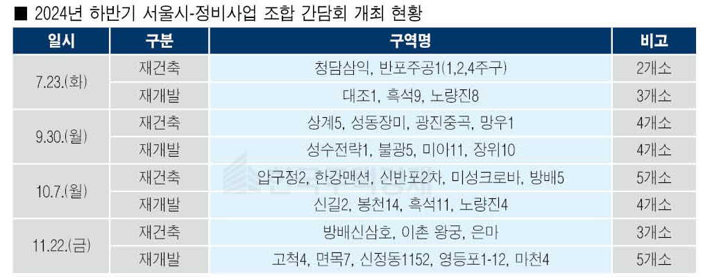 그래픽=홍영주 기자