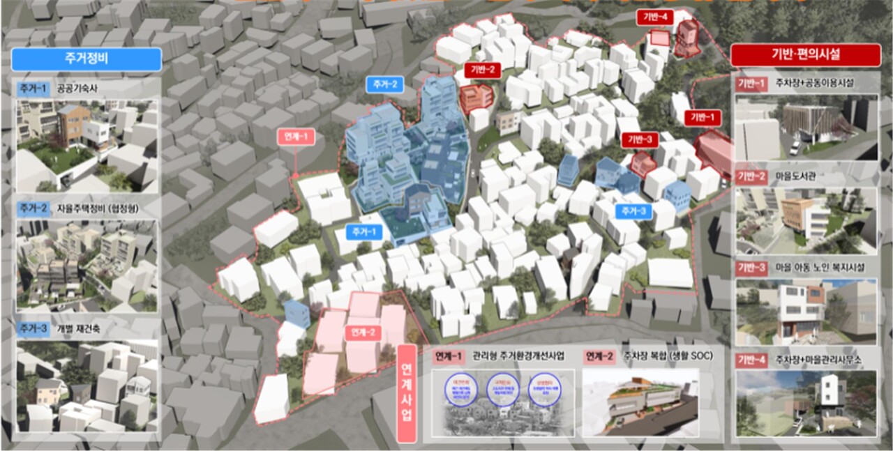 서울 종로 옥인 뉴:빌리지 사업 [자료=국토부 제공]