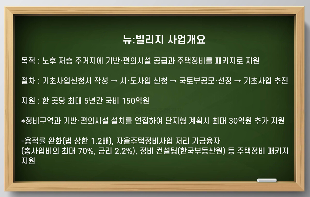 [그래픽=홍영주 기자]