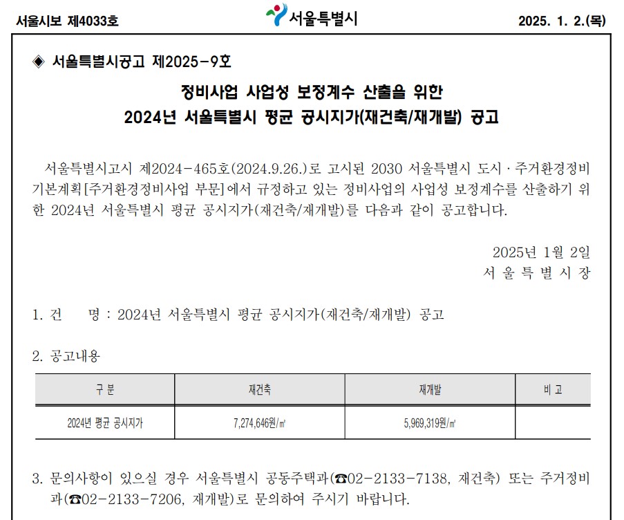 서울시가 정비사업 사업성 보정계수 산출을 위한 2024년 서울시 평균 공시지가를 공고했다. 