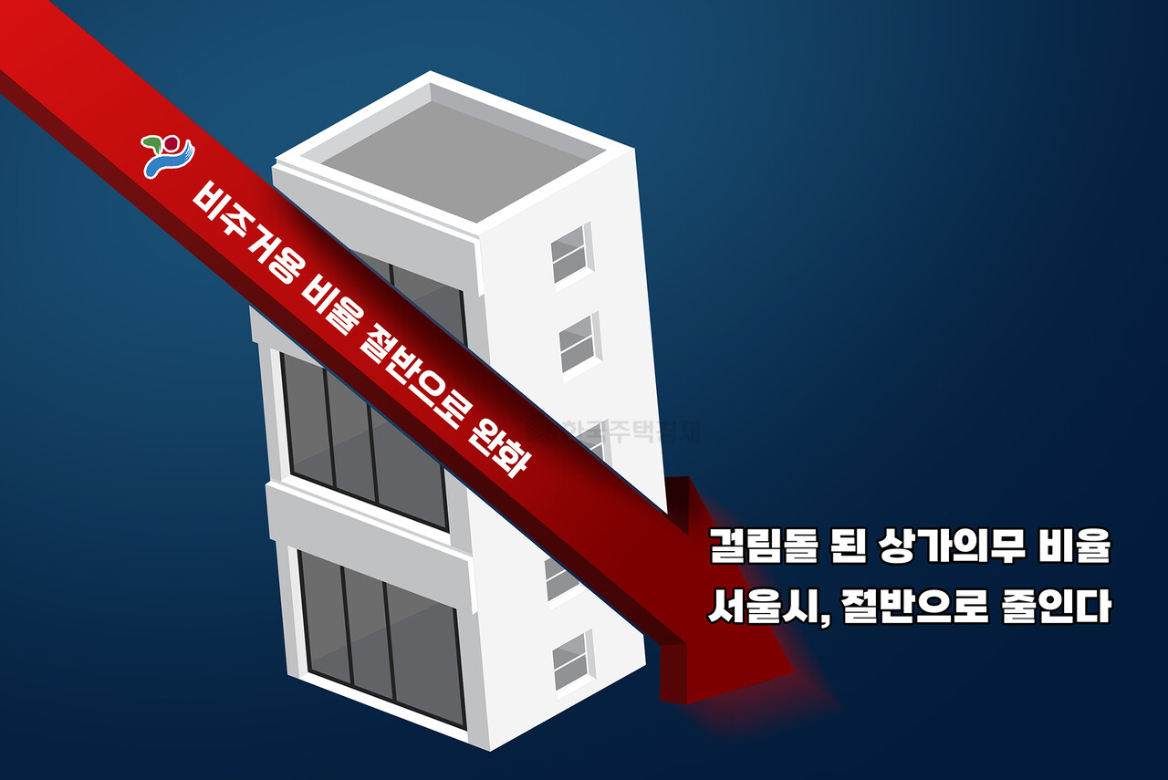 [그래픽=홍영주 기자]