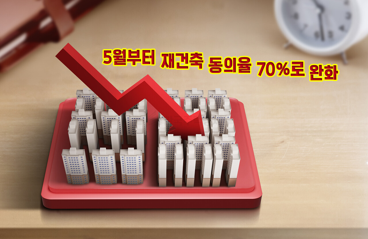 [그래픽=홍영주 기자]