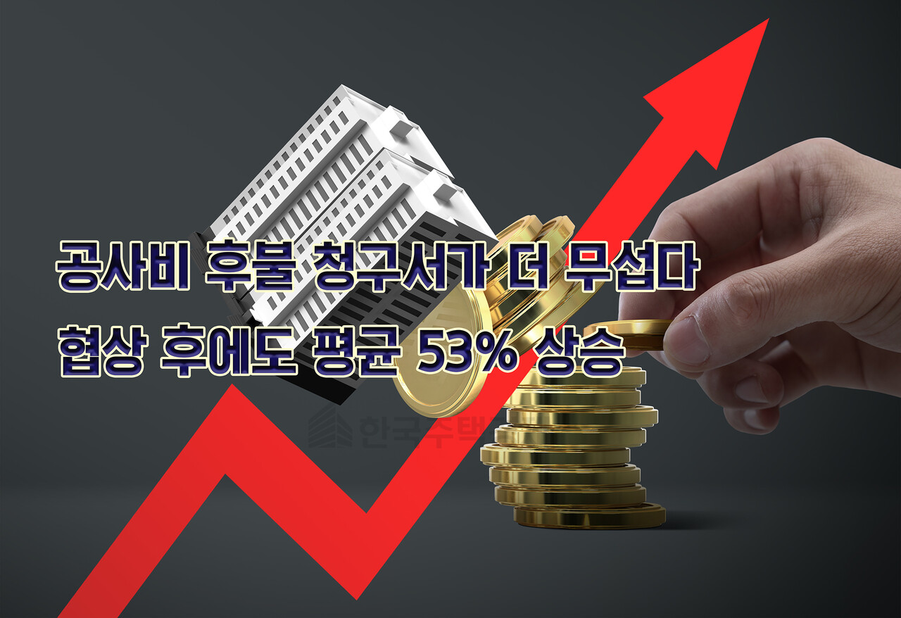 [그래픽=홍영주 기자]