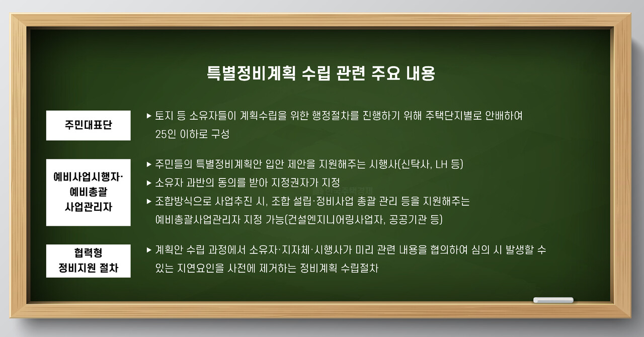 특별정비계획 수립 관련 주요 내용 [그래픽=홍영주 기자]