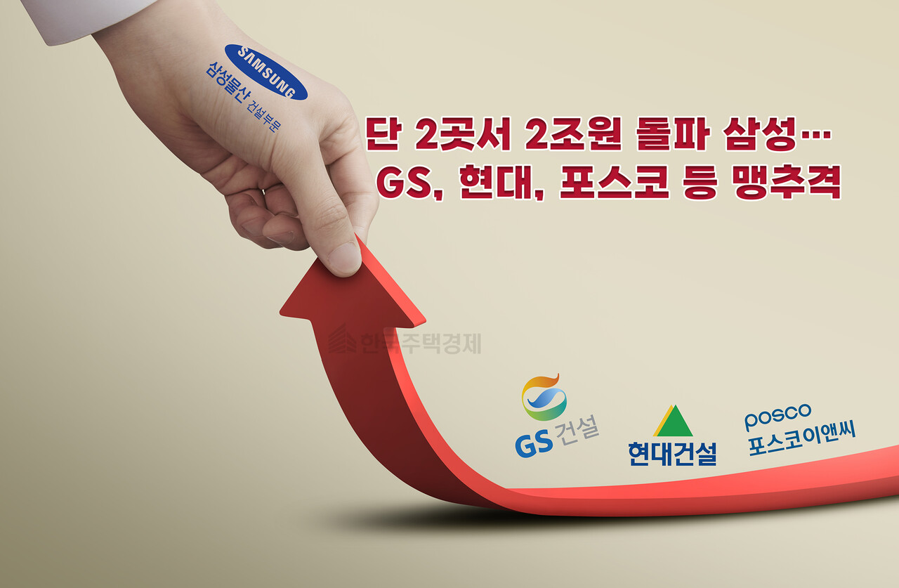 [그래픽=홍영주 기자]