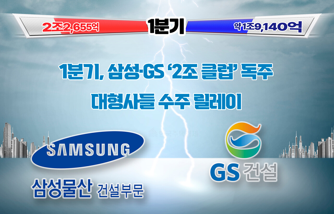 [그래픽=홍영주 기자]
