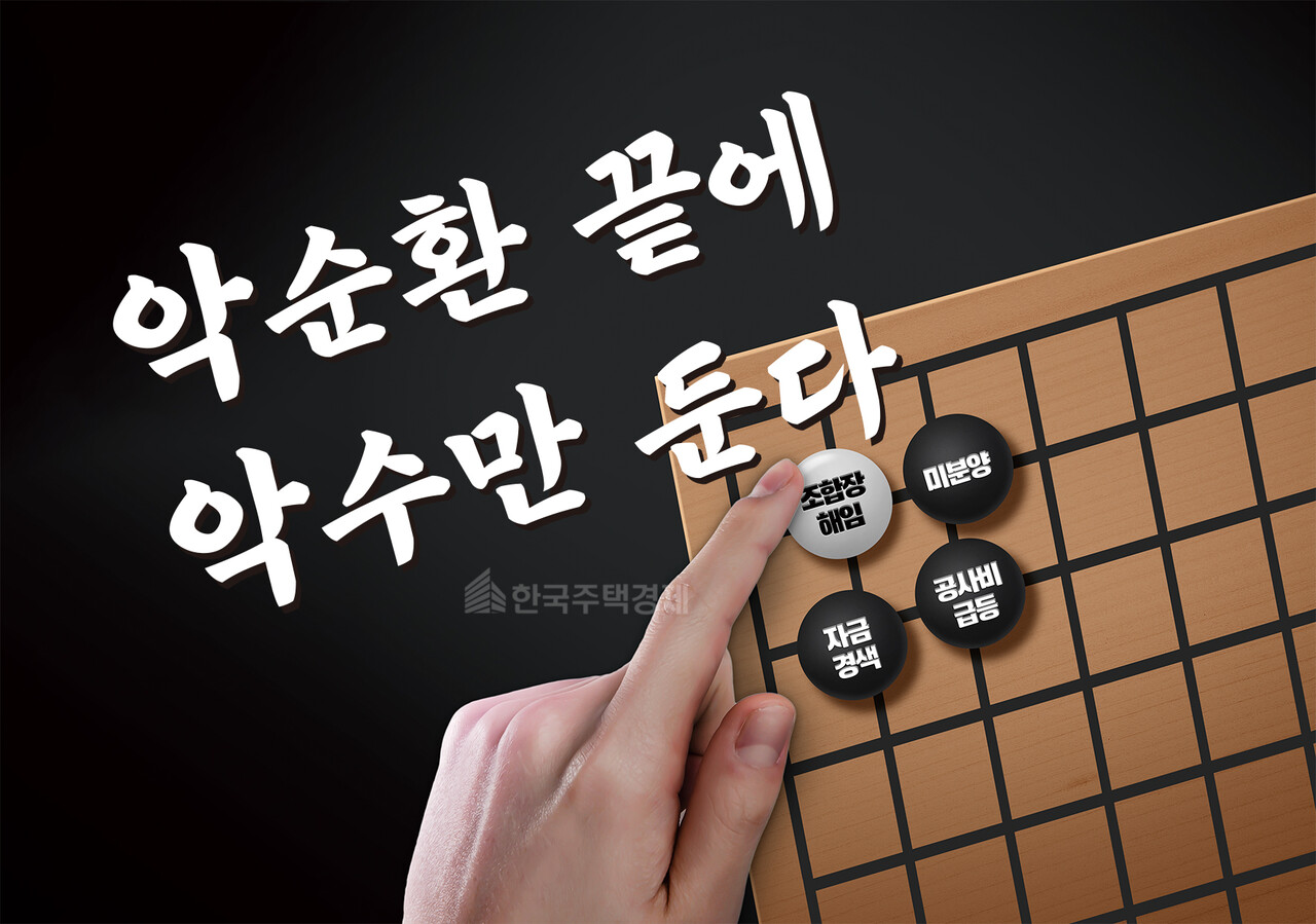 [그래픽=홍영주 기자]