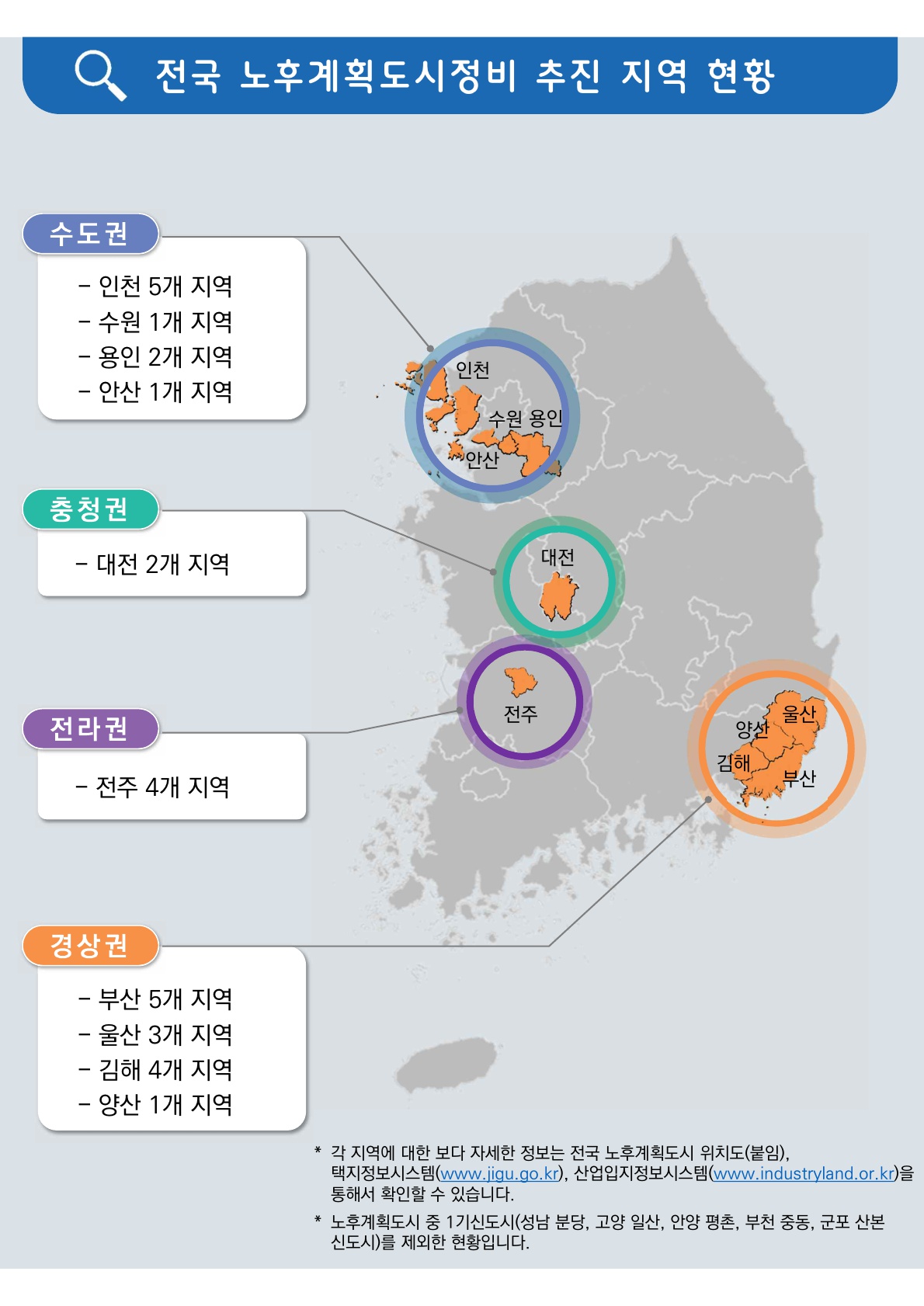 전국 노후계획도시정비 추진 지역 현황 [자료=국토부]