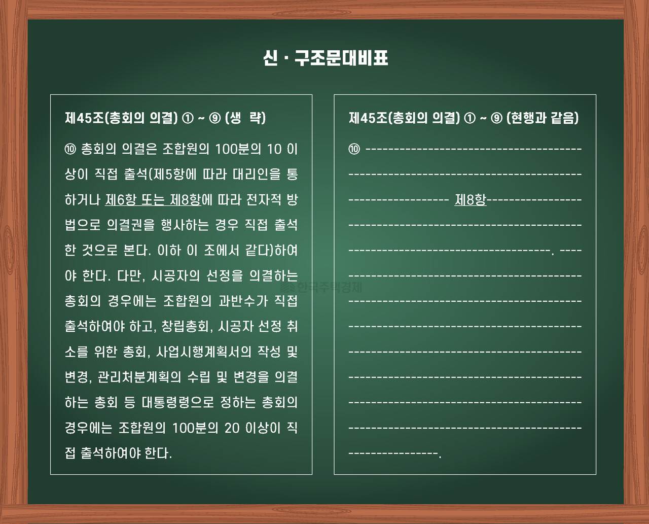 국회 국토교통위원회 전체회의에서 수정가결된 도시정비법 개정안 [그래픽=홍영주 기자]