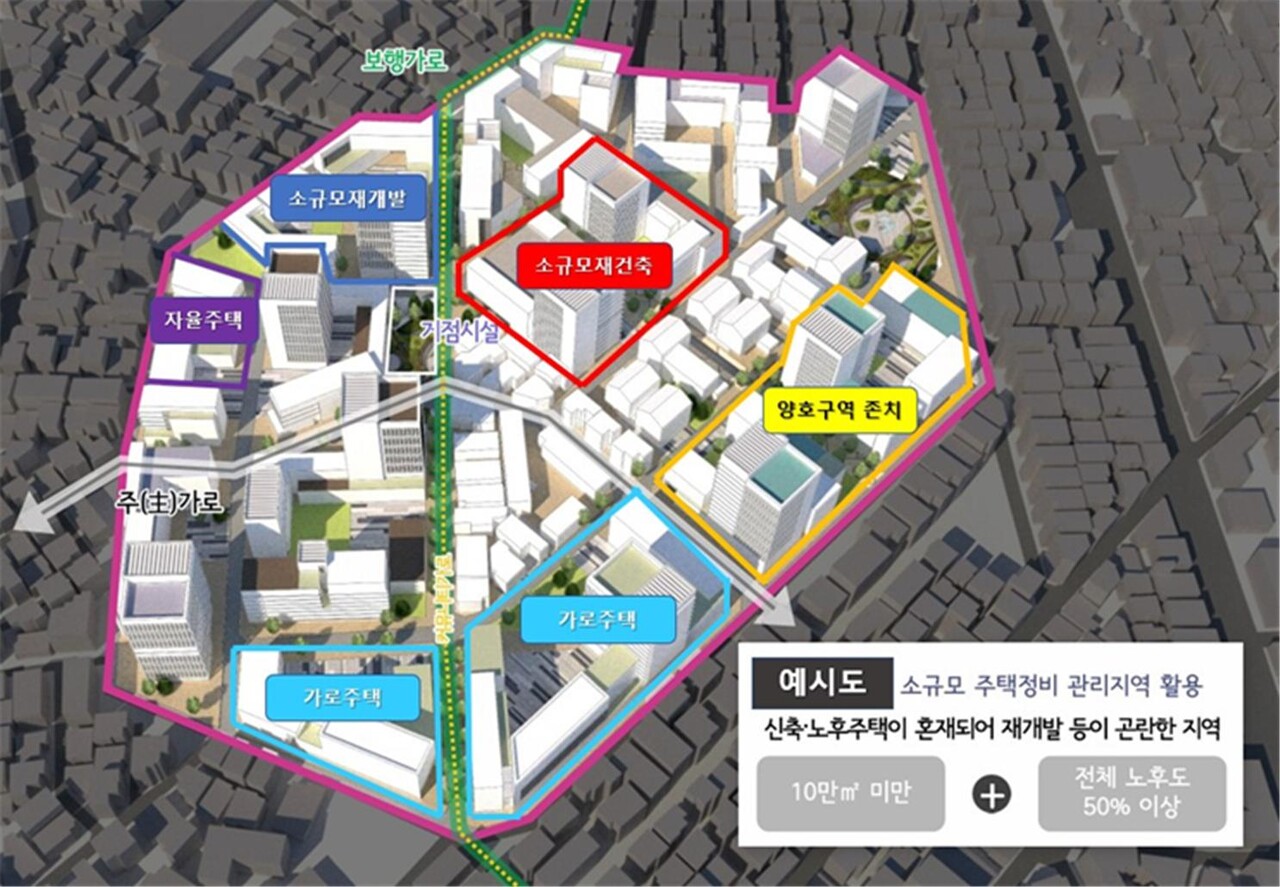 소규모주택정비 관리지역 개념도 [사진=부산시 제공]