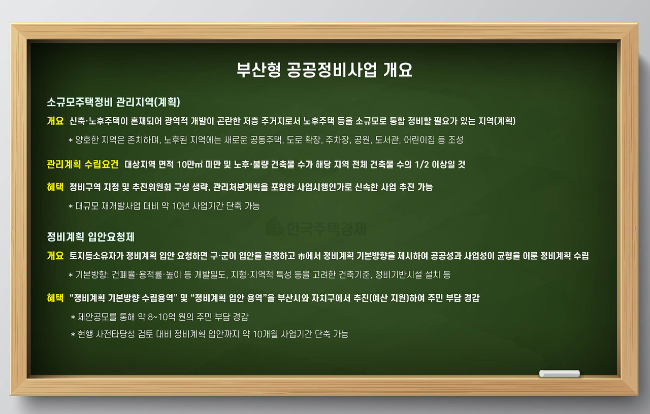 [그래픽=홍영주 기자]