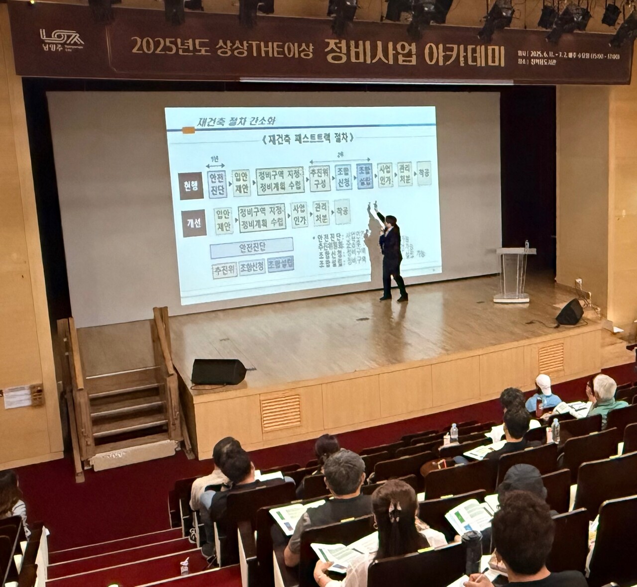 20205년도 상상THE이상 정비사업 아카데미 [사진=남양주시 제공]