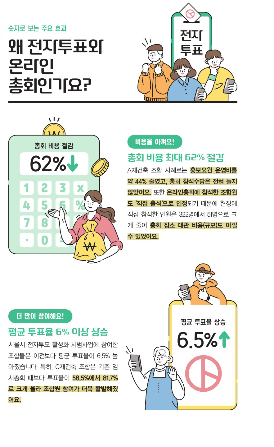 알기 쉬운 전자투표 및 온라인총회 활용 안내서 일부