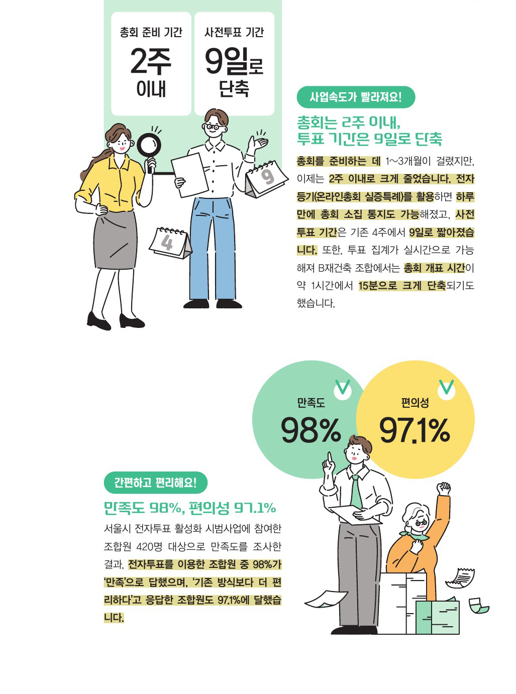 알기 쉬운 전자투표 및 온라인총회 활용 안내서 일부