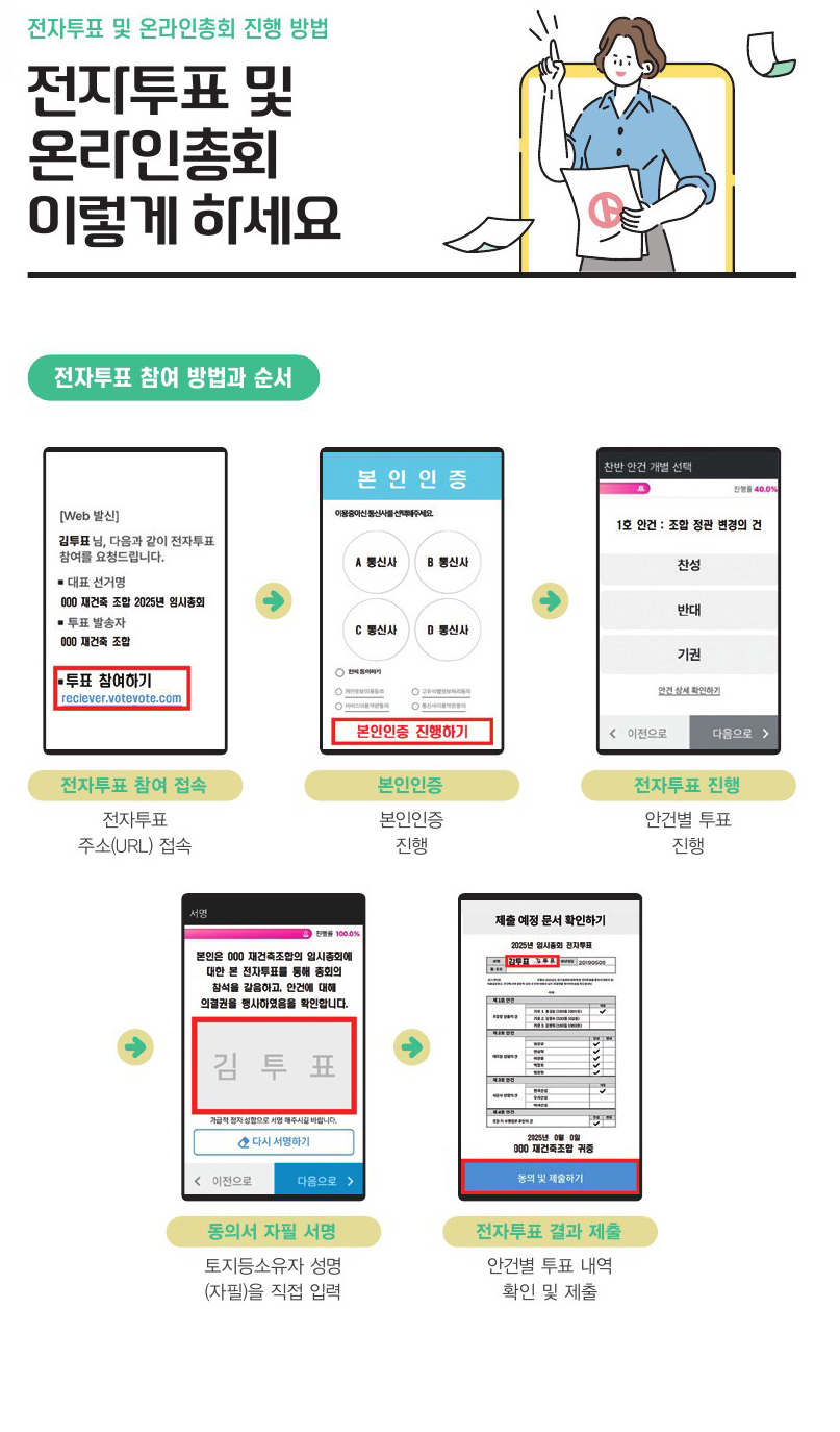 알기 쉬운 전자투표 및 온라인총회 활용 안내서 일부