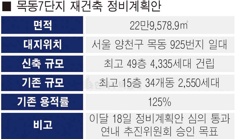 [표=홍영주 기자]