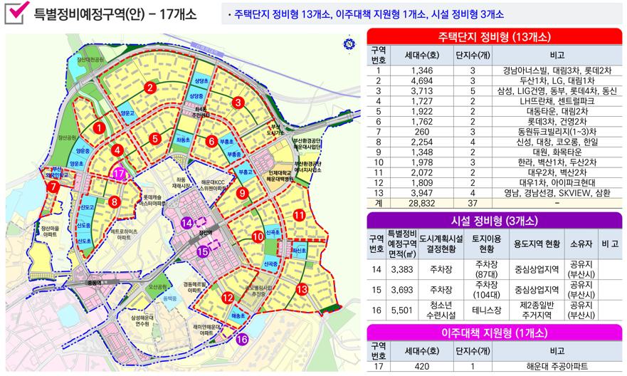 해운대지구 특별정비예정구역(안) [자료=부산시 제공]