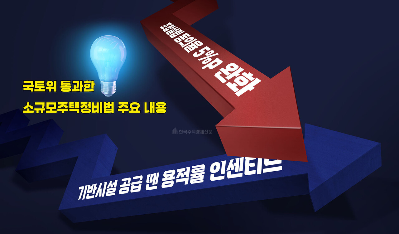 [그래픽=홍영주 기자]