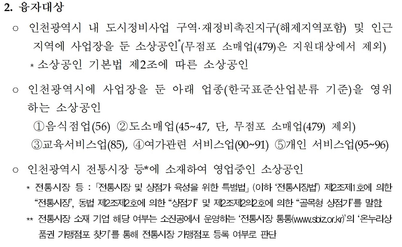 상권 활성화 특례보증 지원사업 융자 대상 [공고문 일부]