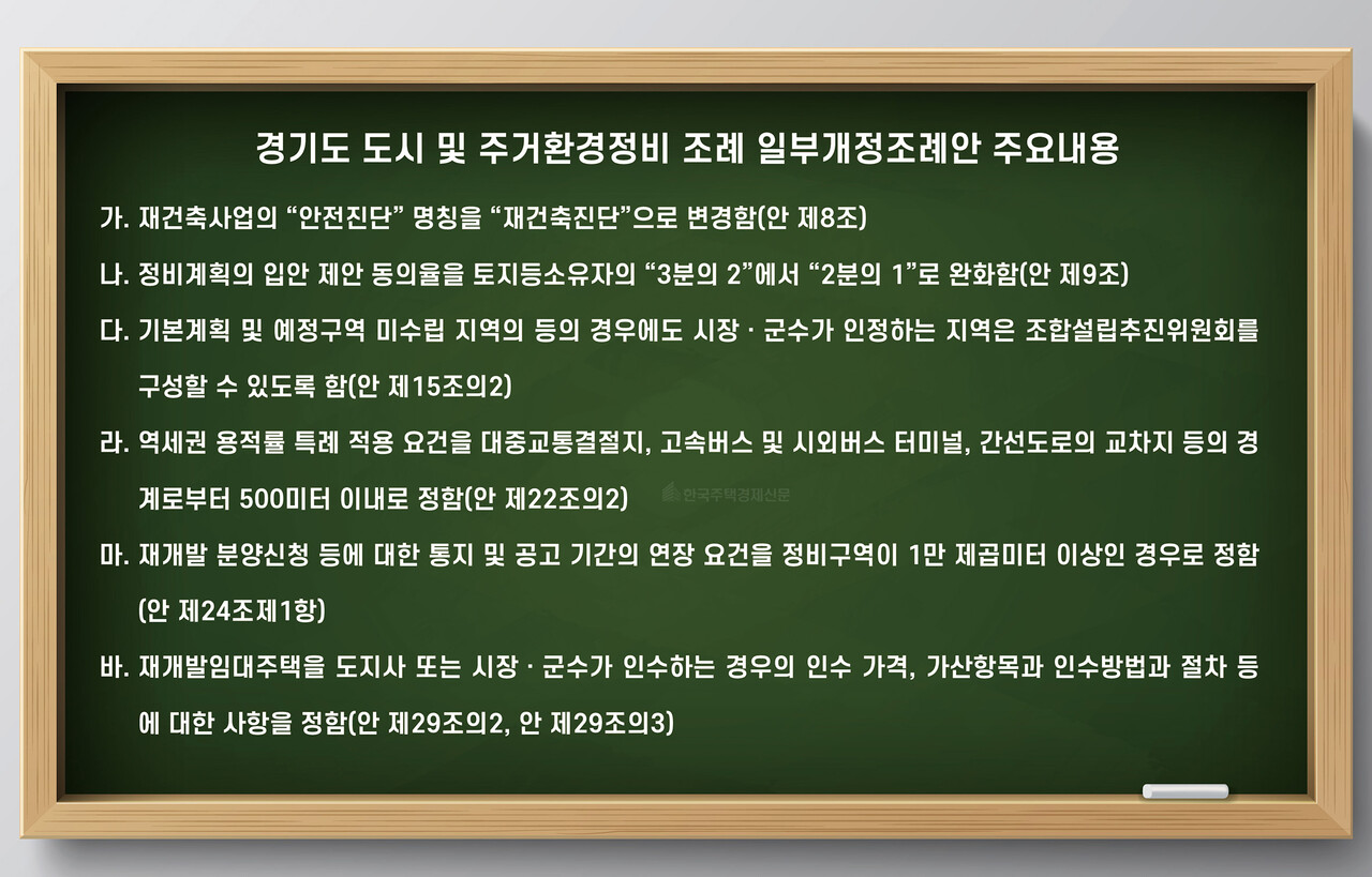 경기도 도시 및 주거환경정비 조례 일부개정조례안 주요 내용 [그래픽=홍영주 기자]