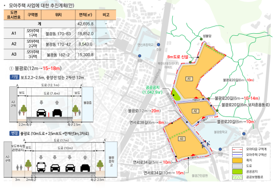 불광동 170 일대 모아주택사업 [사진=서울시 제공]