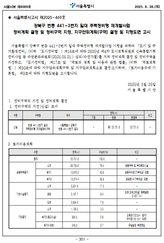 강북구 번동 441-3번지 일대 재개발 정비계획 결정 및 정비구역 지정 고시문 [고시=서울특별시청]