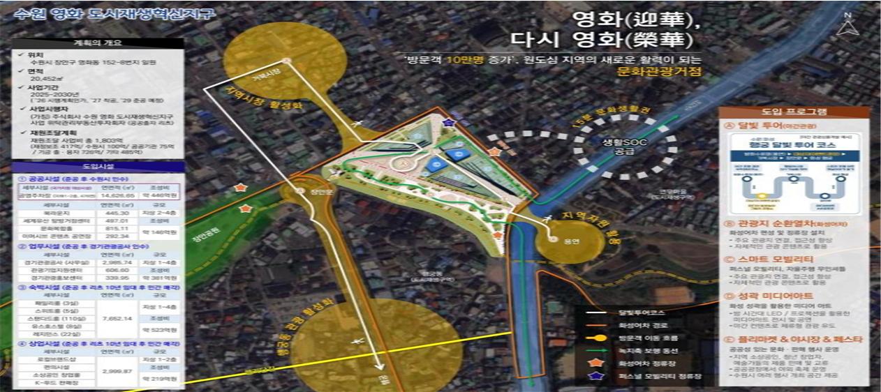 수원 영화 도시재생혁신지구 [자료=국토부 제공]