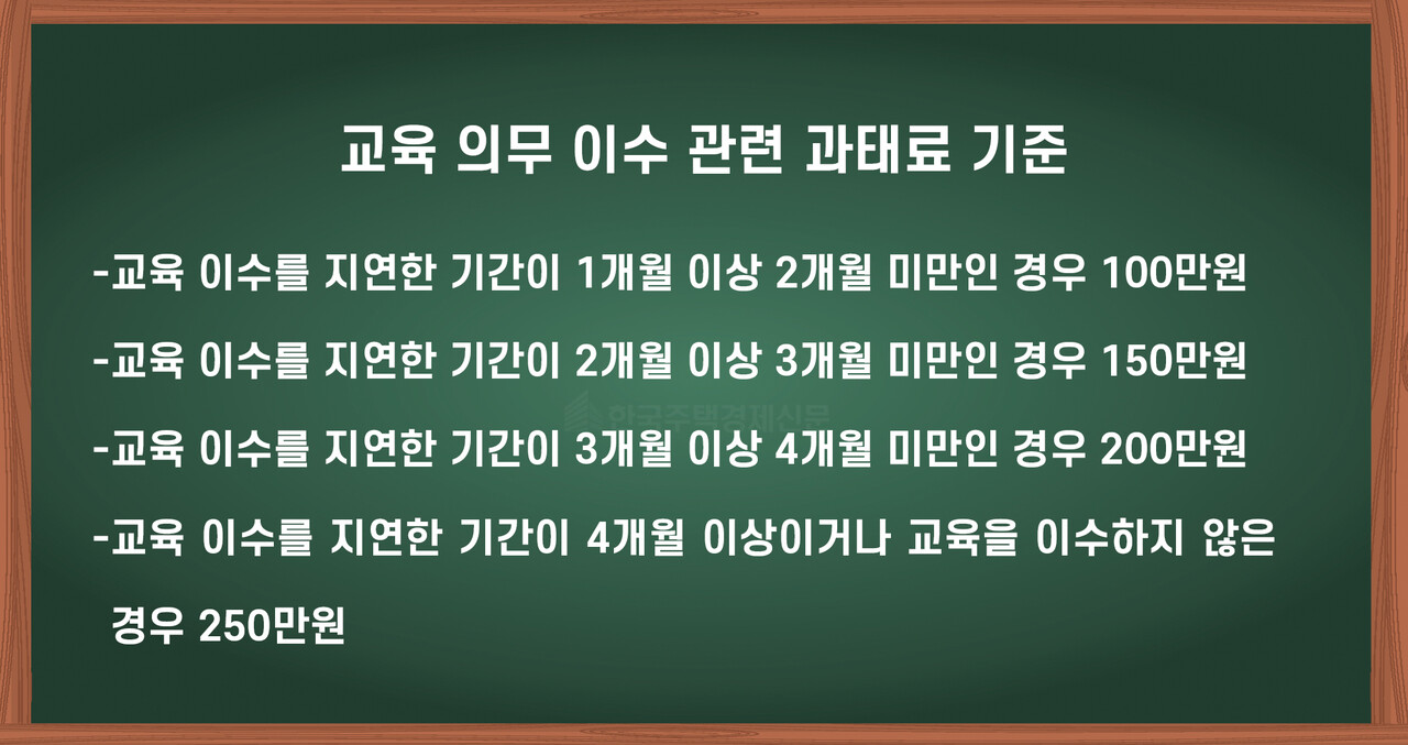 [그래픽=홍영주 기자]