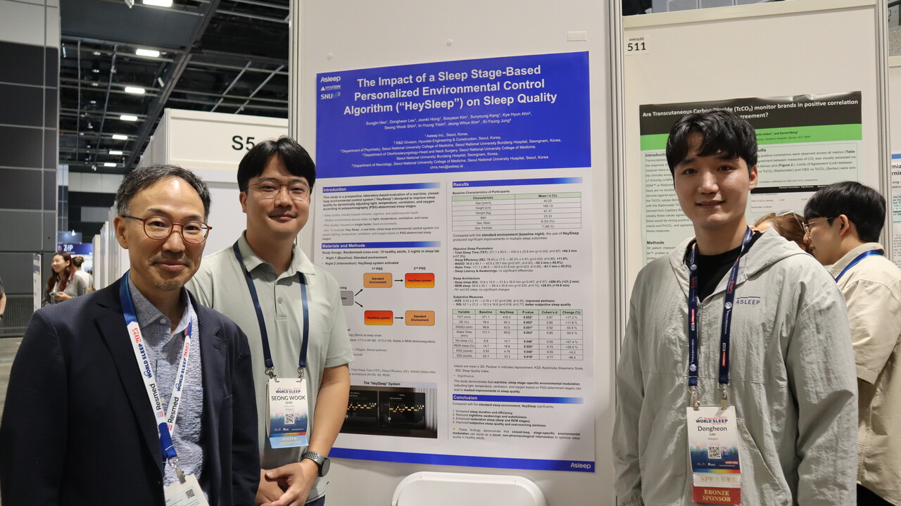 사진 왼쪽부터 서울대병원 신경과 정기영 교수, 현대건설 신성욱 책임연구원, 에이슬립 이동헌 대표가 'World Sleep Congress 2025' 학술대회 포스터 세션에 참여했다. [사진=현대건설 제공]